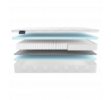 Двусторонний матрас Mezzo Multi  (Меззо Мульти) от Materlux