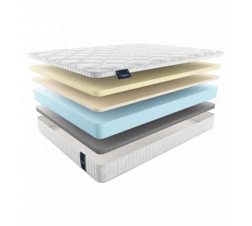 Двусторонний матрас Carbone (Карбон) от Materlux